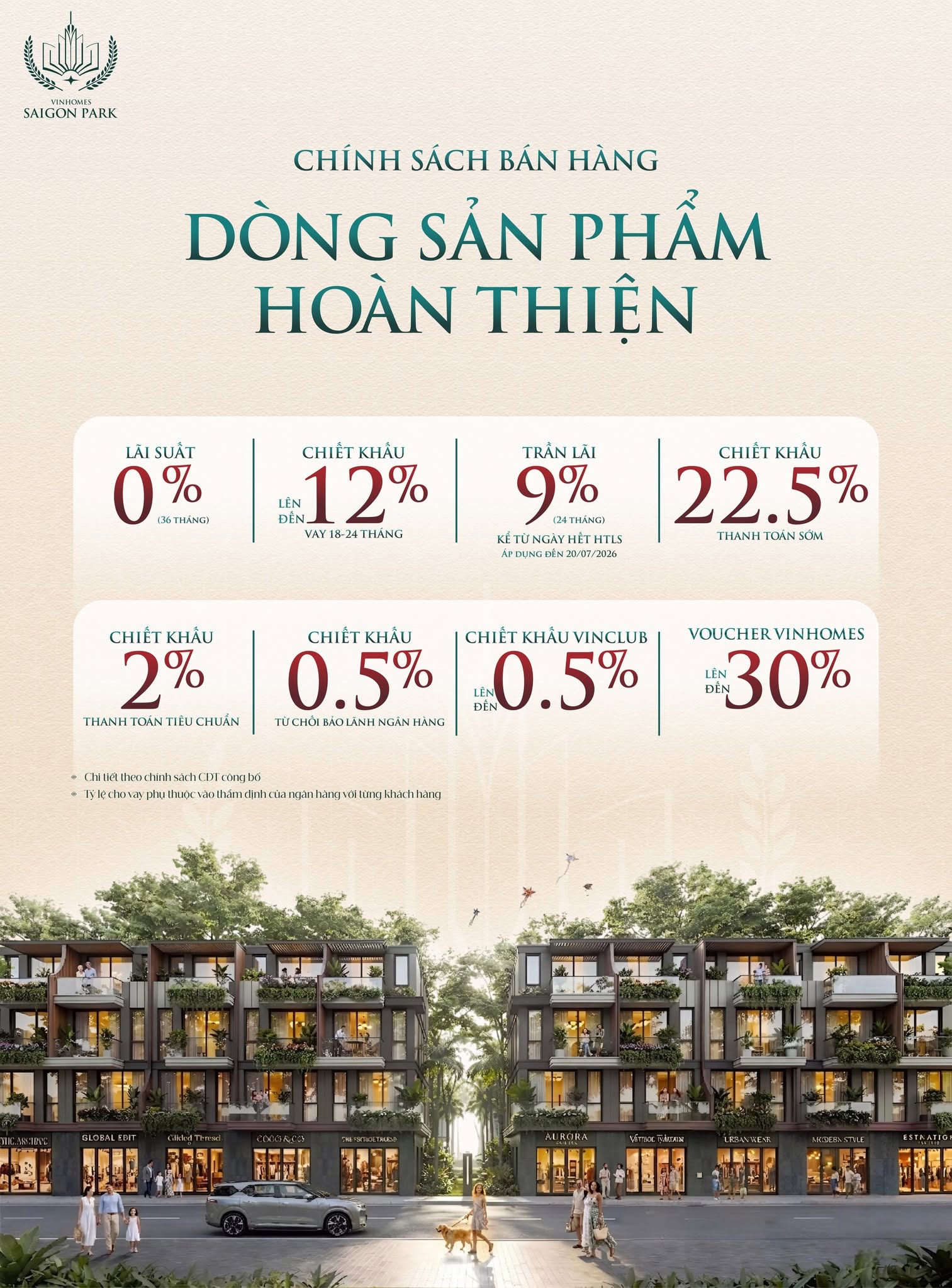Chi tiết chính sách bán hàng Vinhomes Hóc Môn tháng 7/2026