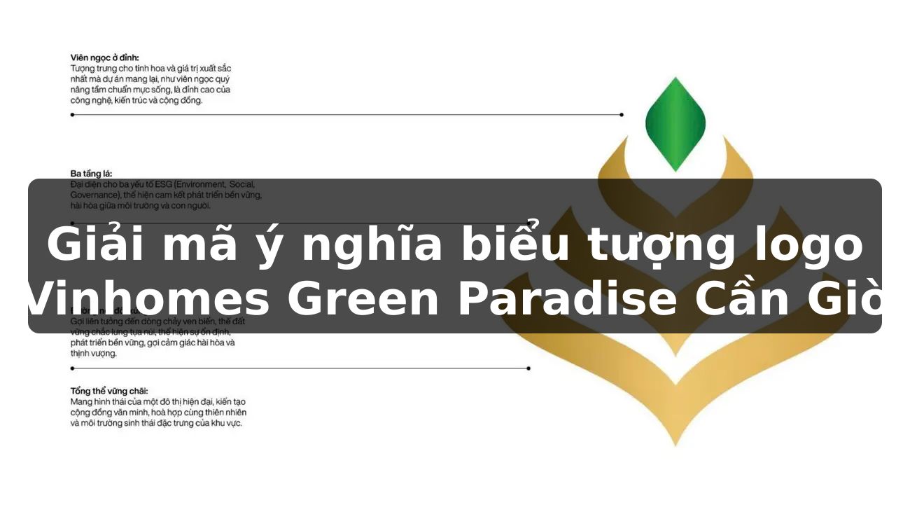 Giải mã ý nghĩa biểu tượng logo Vinhomes Green Paradise Cần Giờ