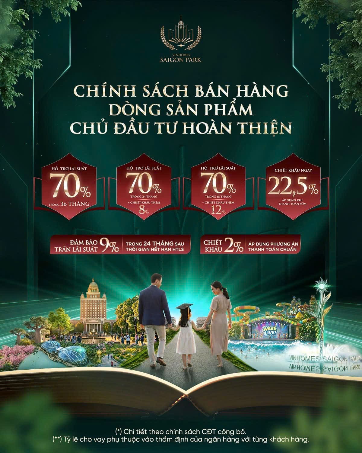 Nhà Phố Hoàn Thiện Vinhomes Hóc Môn - Lựa Chọn An Cư Lý Tưởng