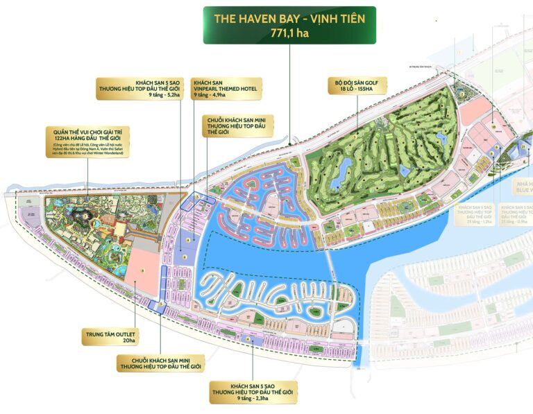 The Haven Bay Cần Giờ - Không gian sống xanh tại Vinhomes Green Paradise