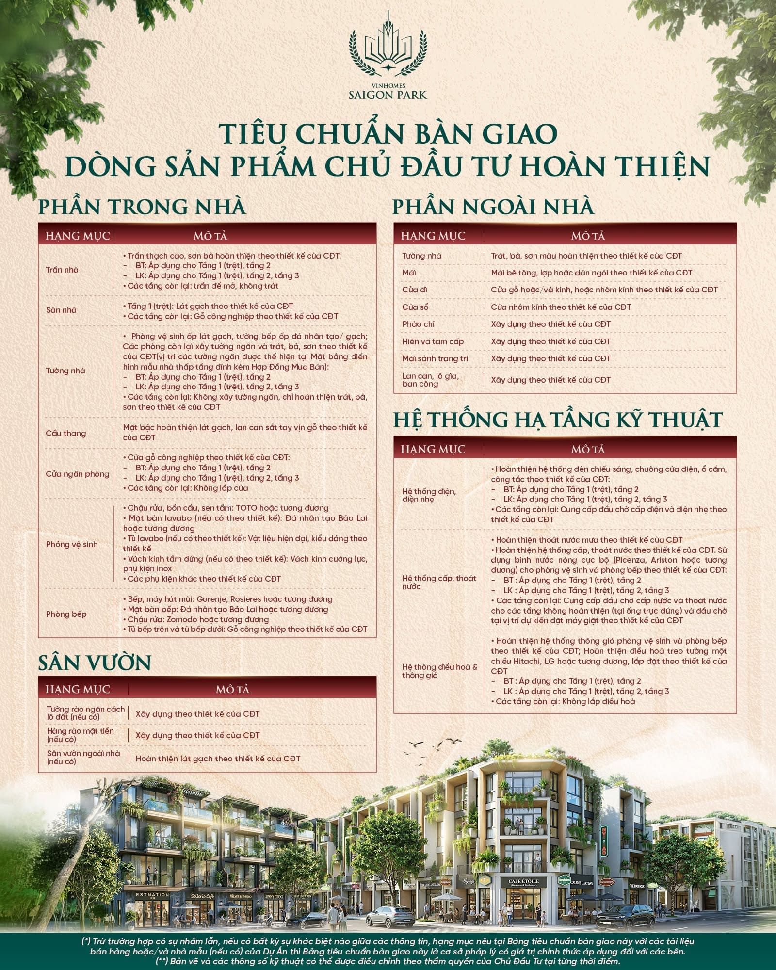 Chi tiết tiêu chuẩn bàn giao nhà Vinhomes Hóc Môn