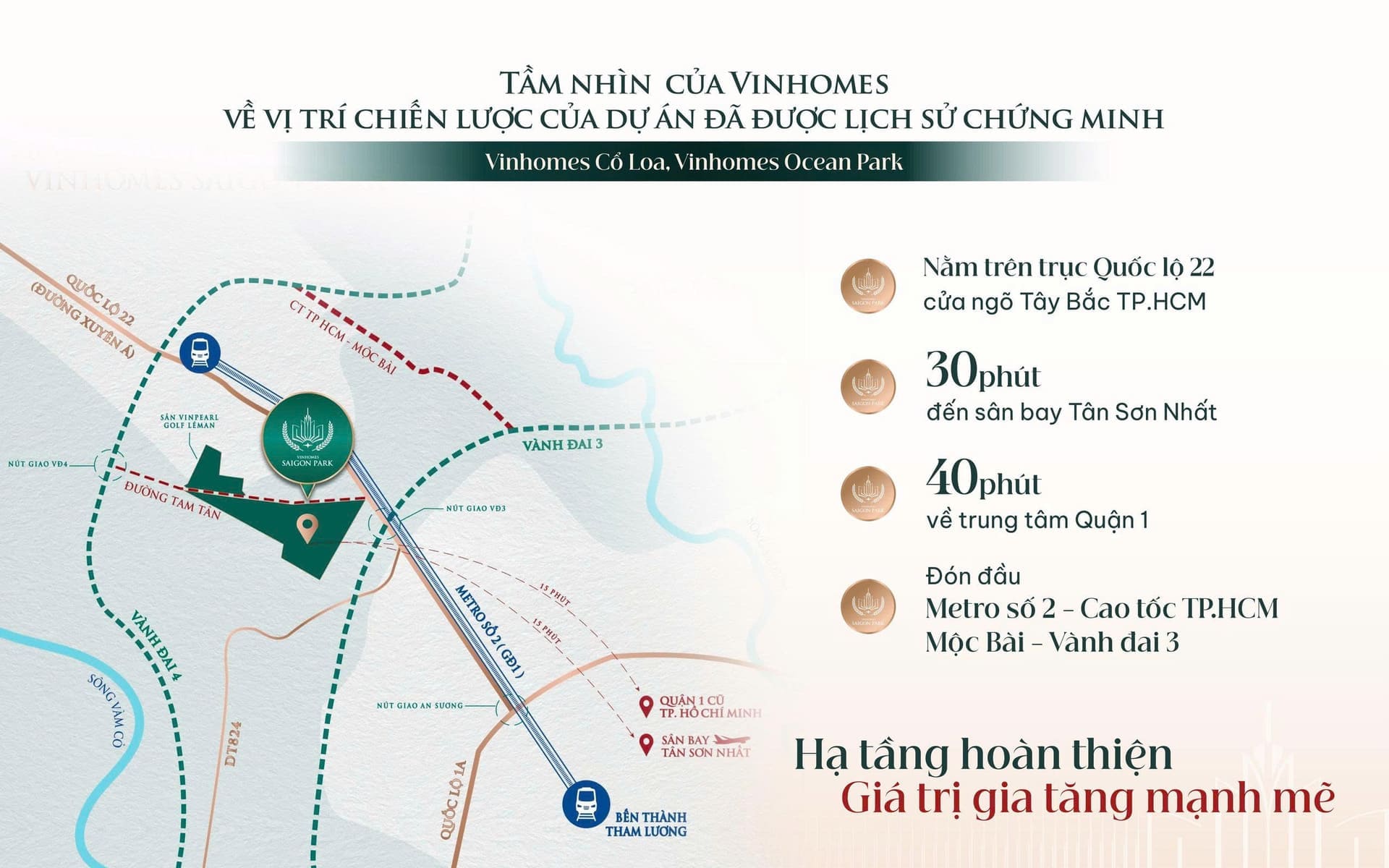 TP.HCM khởi công nhiều dự án hạ tầng trọng điểm cuối năm 2026