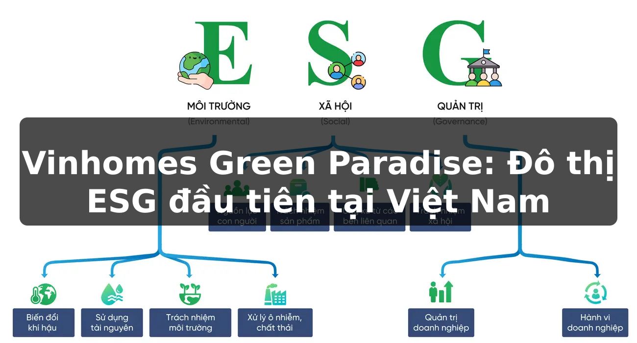 Vinhomes Green Paradise: Đô thị ESG đầu tiên tại Việt Nam