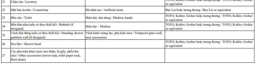 image-ban-giao-vinhomes-grand-park-chi-tiet-noi-that-vat-lieu-hoan-thien-21
