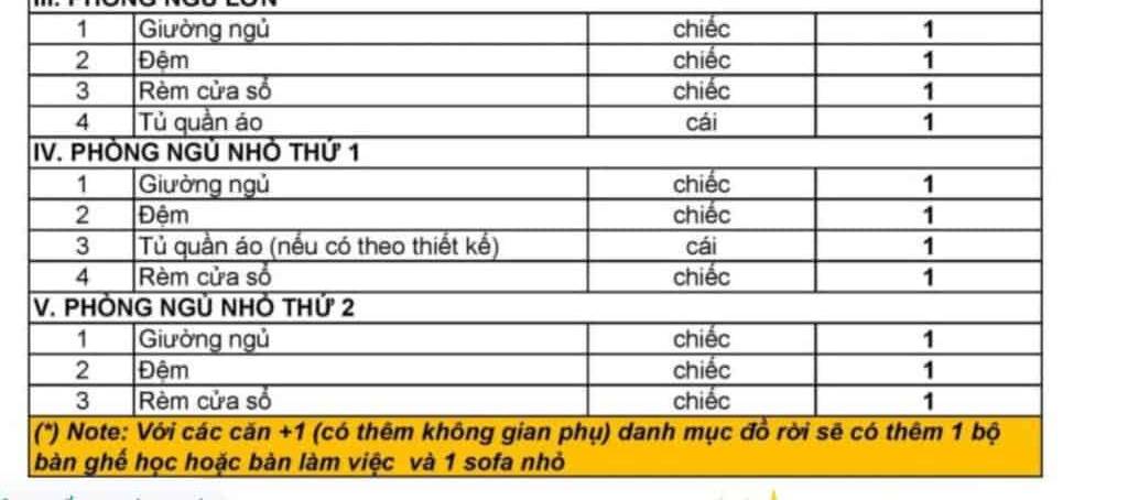 image-ban-giao-vinhomes-grand-park-chi-tiet-noi-that-vat-lieu-hoan-thien-31