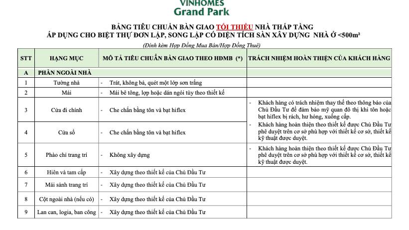 image-biet-thu-vinhomes-grand-park-quan-9-gia-ban-vi-tri-thiet-ke-50