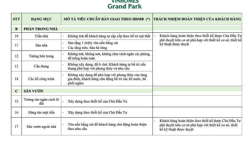 image-biet-thu-vinhomes-grand-park-quan-9-gia-ban-vi-tri-thiet-ke-51