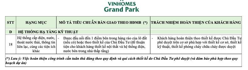 image-biet-thu-vinhomes-grand-park-quan-9-gia-ban-vi-tri-thiet-ke-52