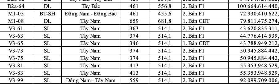 image-biet-thu-vinhomes-grand-park-quan-9-gia-ban-vi-tri-thiet-ke-60