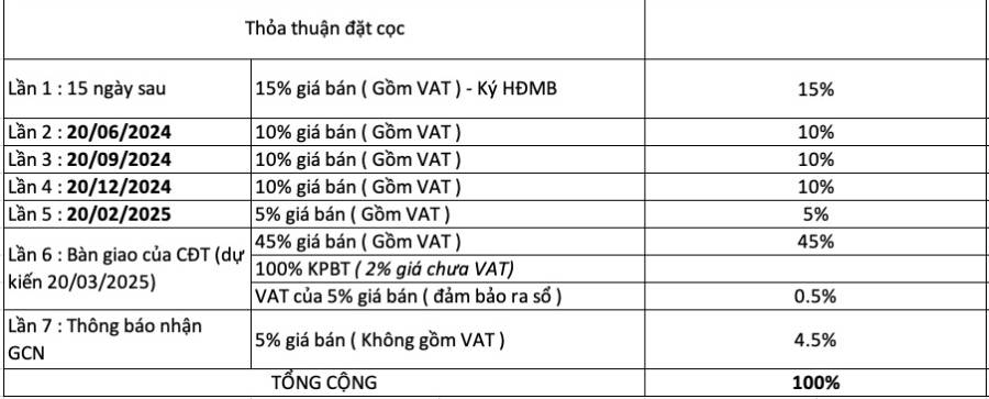 image-can-ho-the-tropical-beverly-solari-cuoc-song-nhiet-doi-ngay-giua-long-thanh-pho-10