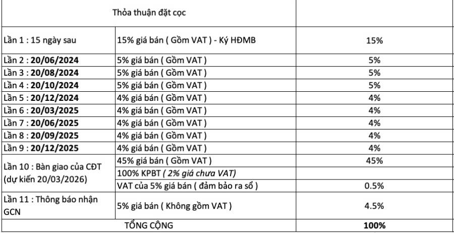 image-can-ho-the-tropical-beverly-solari-cuoc-song-nhiet-doi-ngay-giua-long-thanh-pho-11