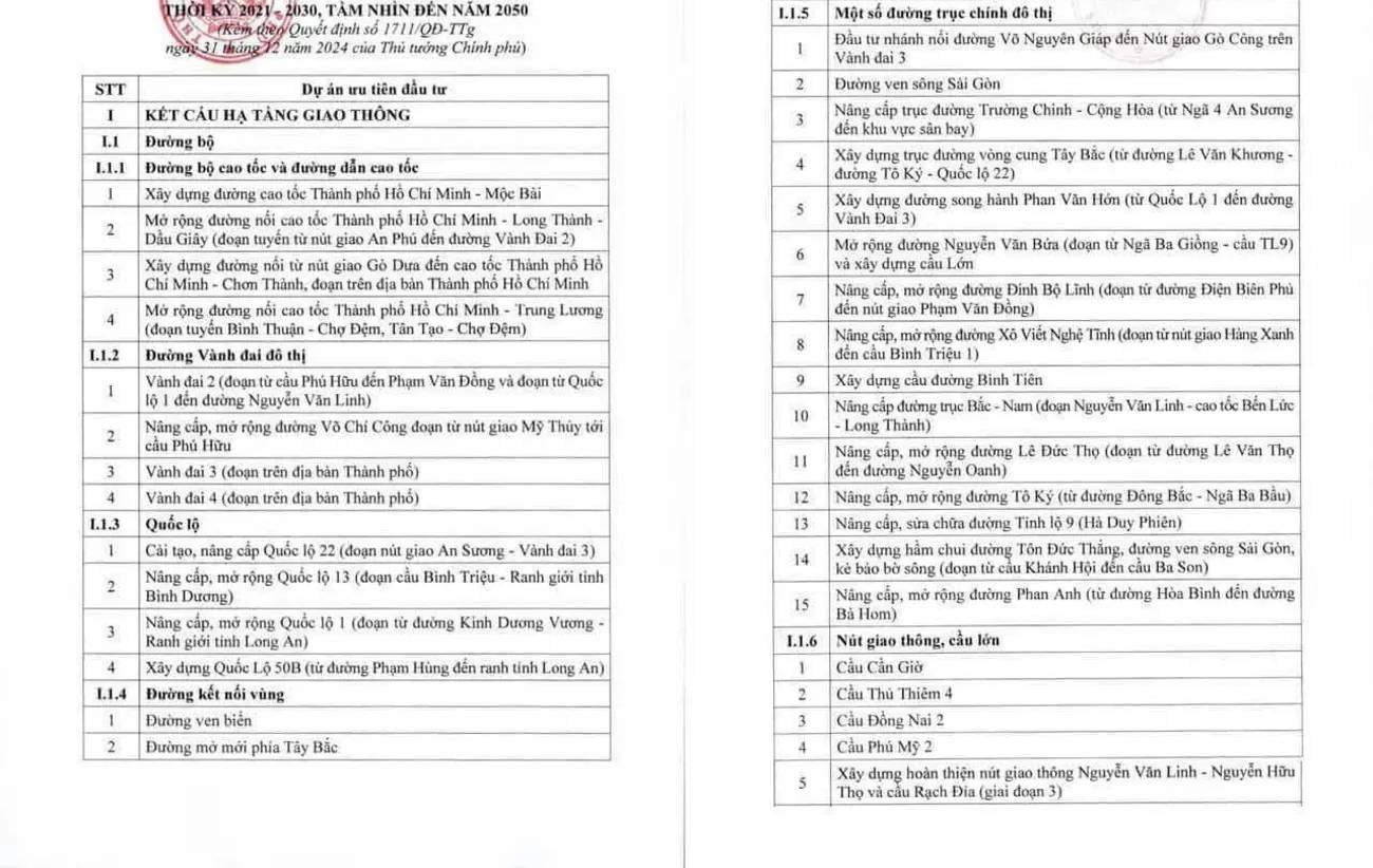 image-gladia-by-the-waters-co-hoi-dau-tu-nho-ha-tang-giao-thong-phat-trien-00