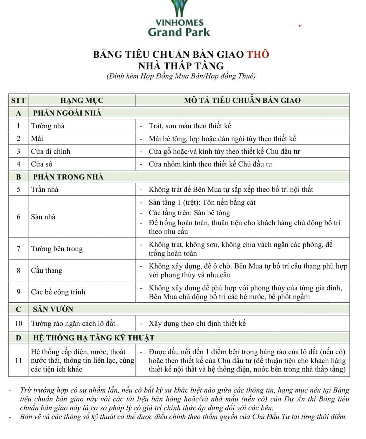 image-nha-pho-vinhomes-grand-park-gia-tot-vi-tri-dep-50