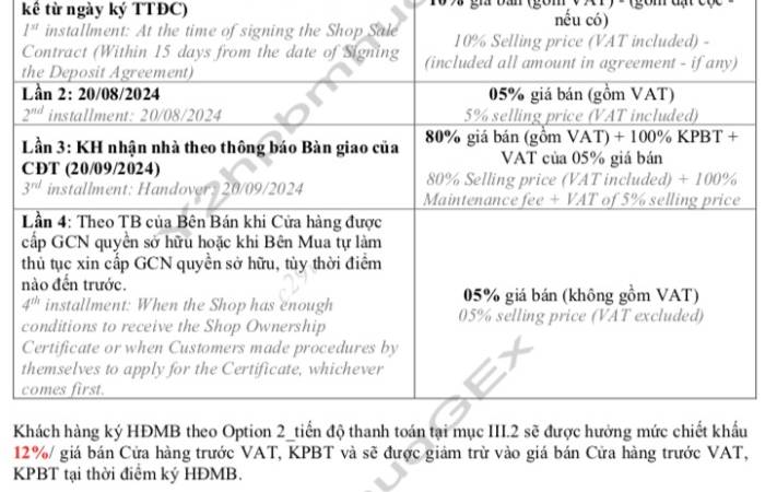 image-shophouse-the-oasis-beverly-solari-mo-ban-co-hoi-kinh-doanh-moi-31