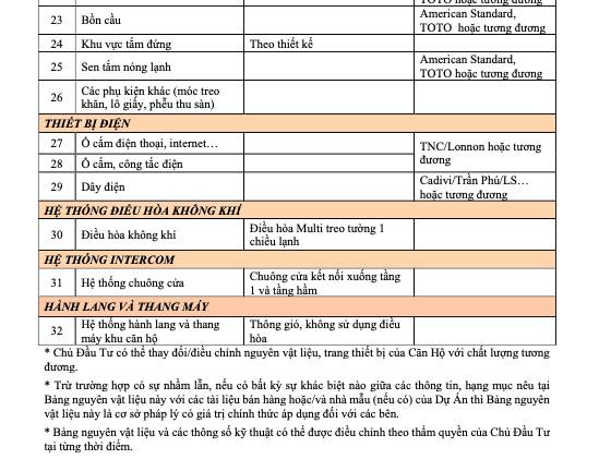 image-the-rainbow-vinhomes-grand-park-cuoc-song-muon-mau-tai-trung-tam-51