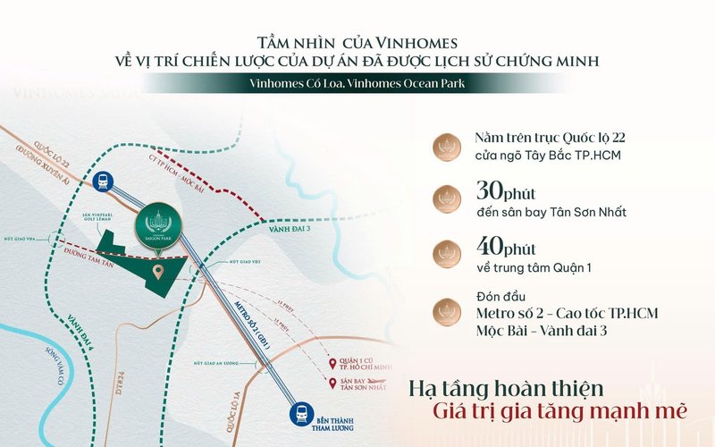 quoc-lo-22-thay-ao-moi-buoc-ngoat-dinh-hinh-lai-ban-do-bat-dong-san-tay-bac-tp-hcm 3-0