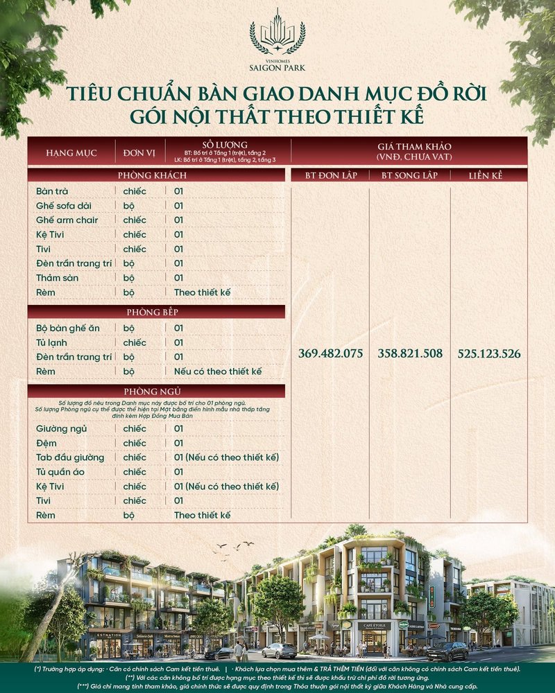 tieu-chuan-ban-giao-tai-vinhomes-hoc-mon-dang-cap-va-su-tien-nghi-toi-thuong 2-1