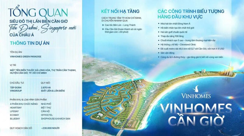 image-vinhomes-green-paradise-can-gio-dai-do-thi-dot-pha-quy-mo-an-tuong-nhat-phia-nam-10